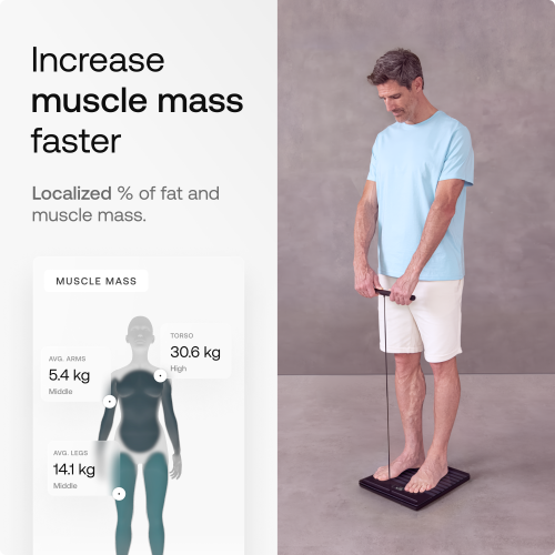 Withings Body Scan - Black