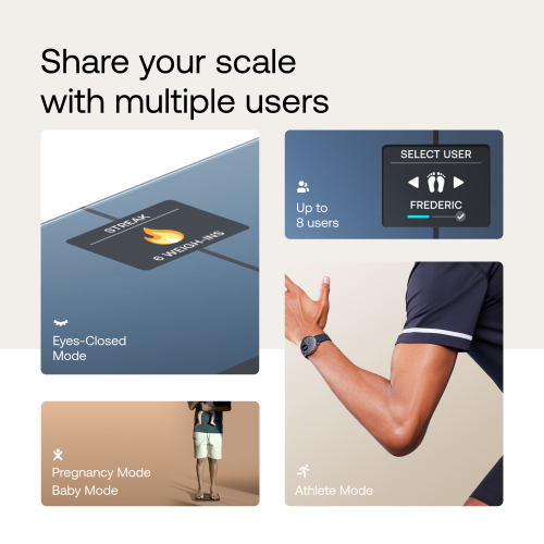 Withings Body Smart Scale - Black